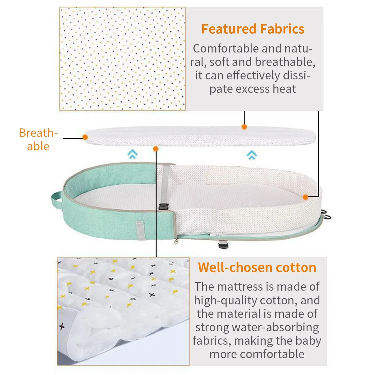 Baby Travel Beds Backpack with Mesh