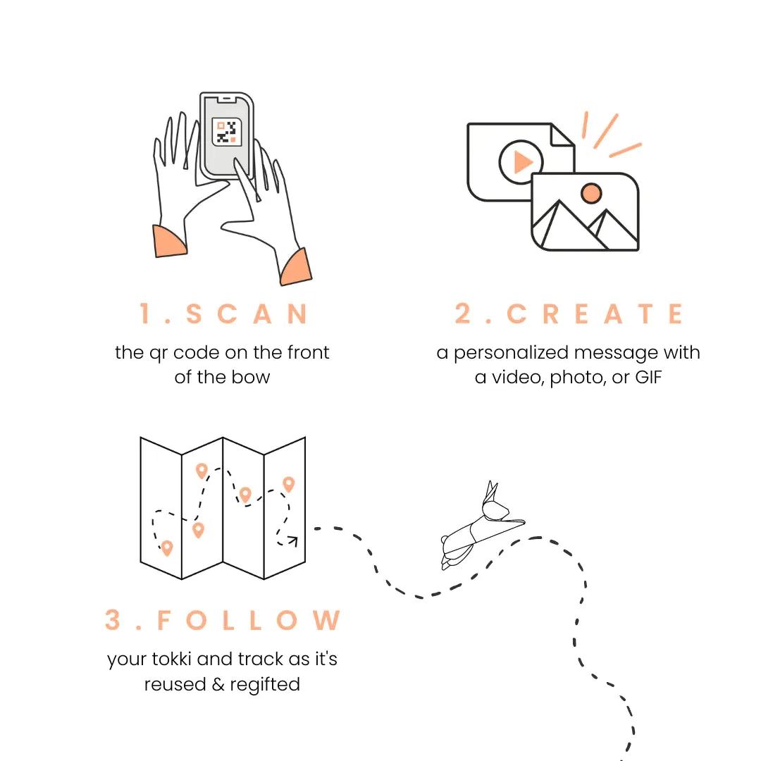believe | qr card   gift bag