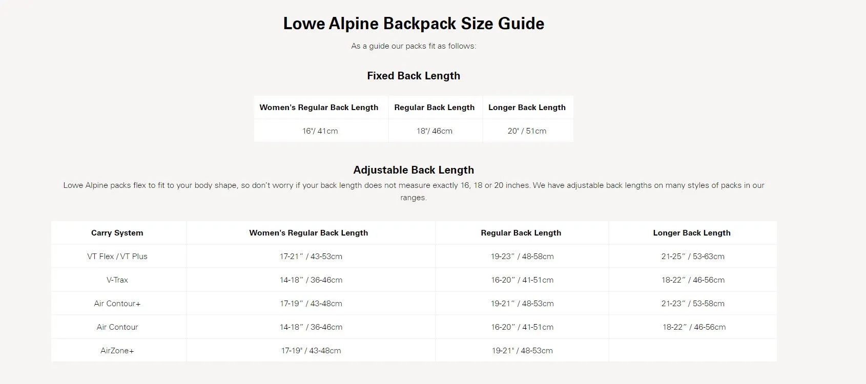 Lowe Alpine Escape Tour 55 15
