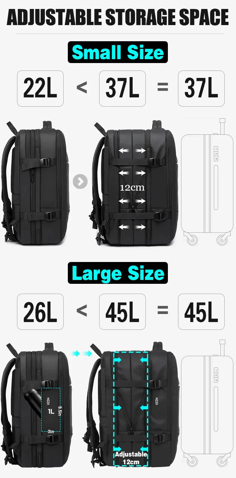 Premium Smart Travel Backpack | Anti-Theft | Waterproof | Expandable | USB Port